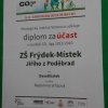 CO2 liga